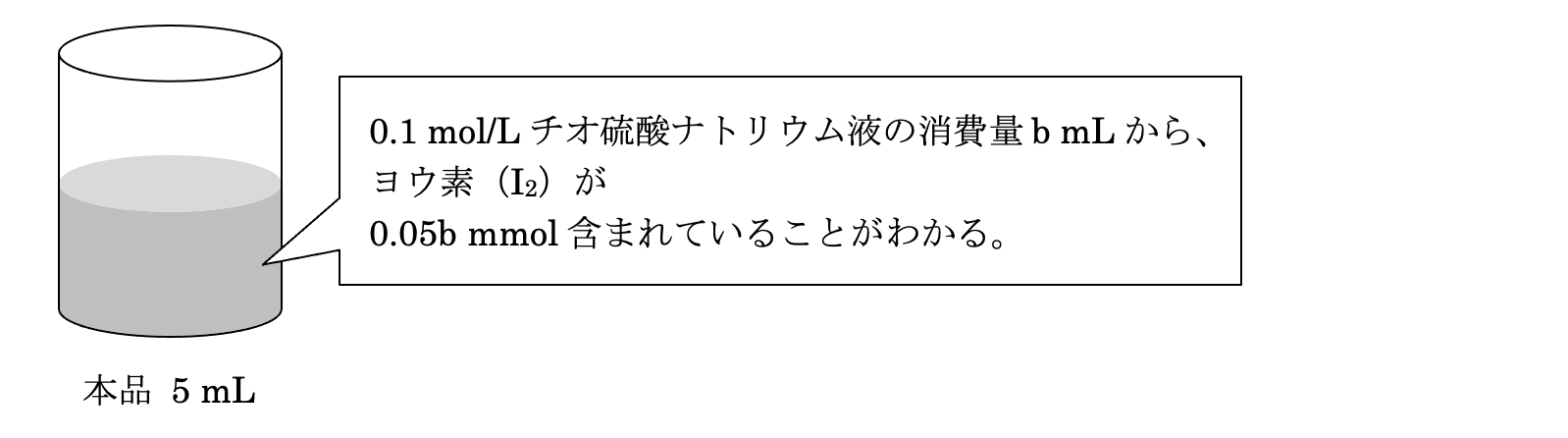 解説画像